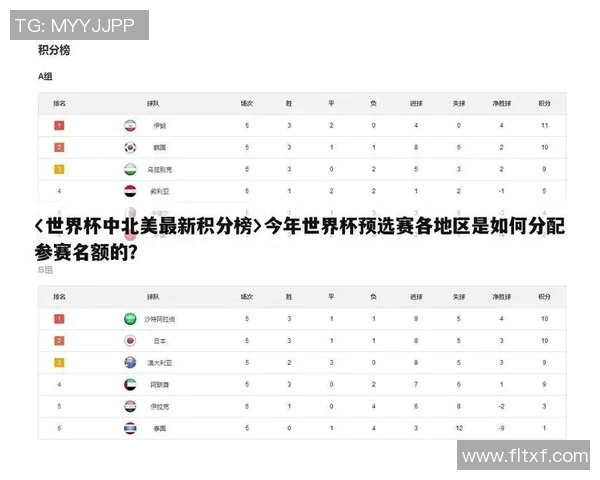 南京排球队在世界杯预选赛中以85分稳居积分榜首位