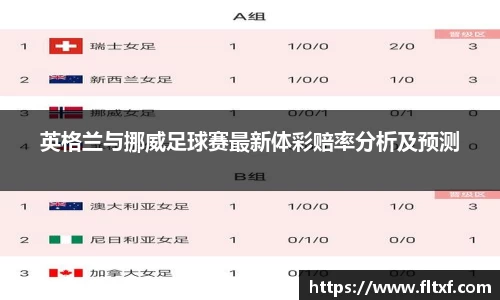 英格兰与挪威足球赛最新体彩赔率分析及预测