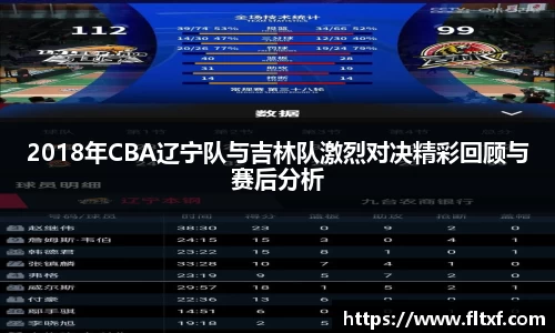 2018年CBA辽宁队与吉林队激烈对决精彩回顾与赛后分析