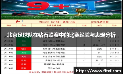 北京足球队在钻石联赛中的比赛经验与表现分析